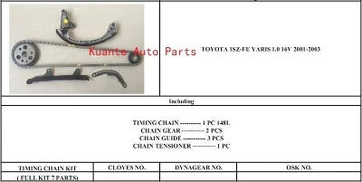 mengapa mobil Anda membutuhkan Kuante Engine Timing Chain Kits